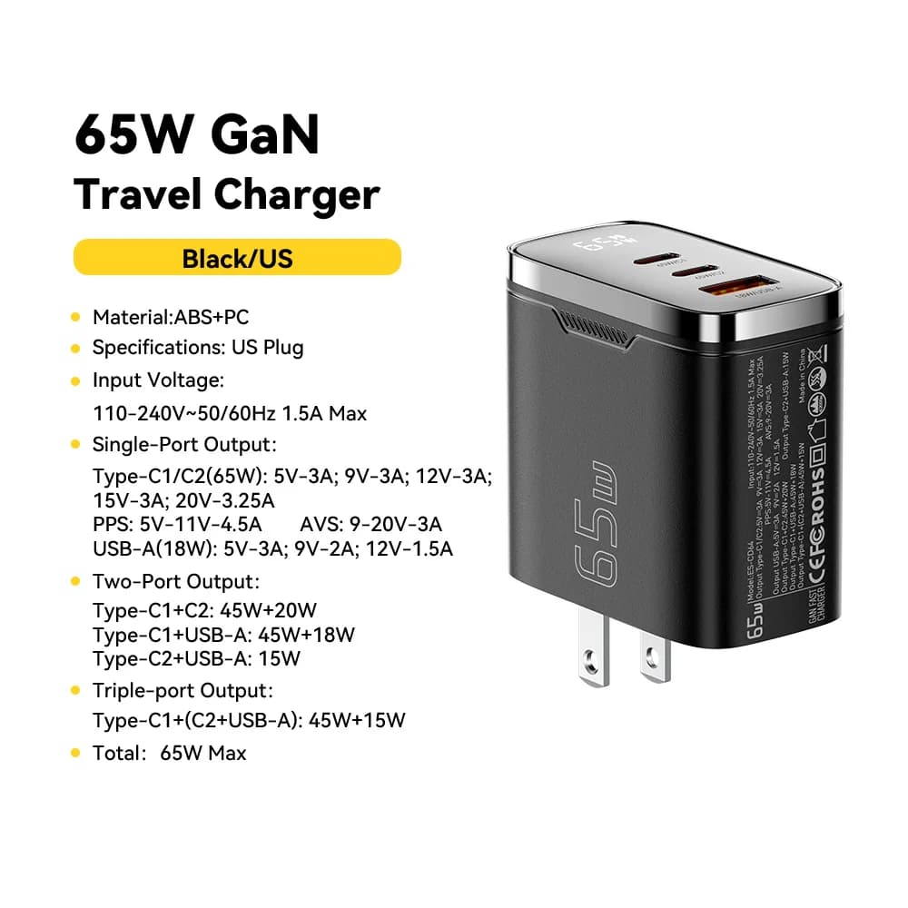 Sạc USB-C GaN 65W Có Màn Hình Kỹ Thuật Số