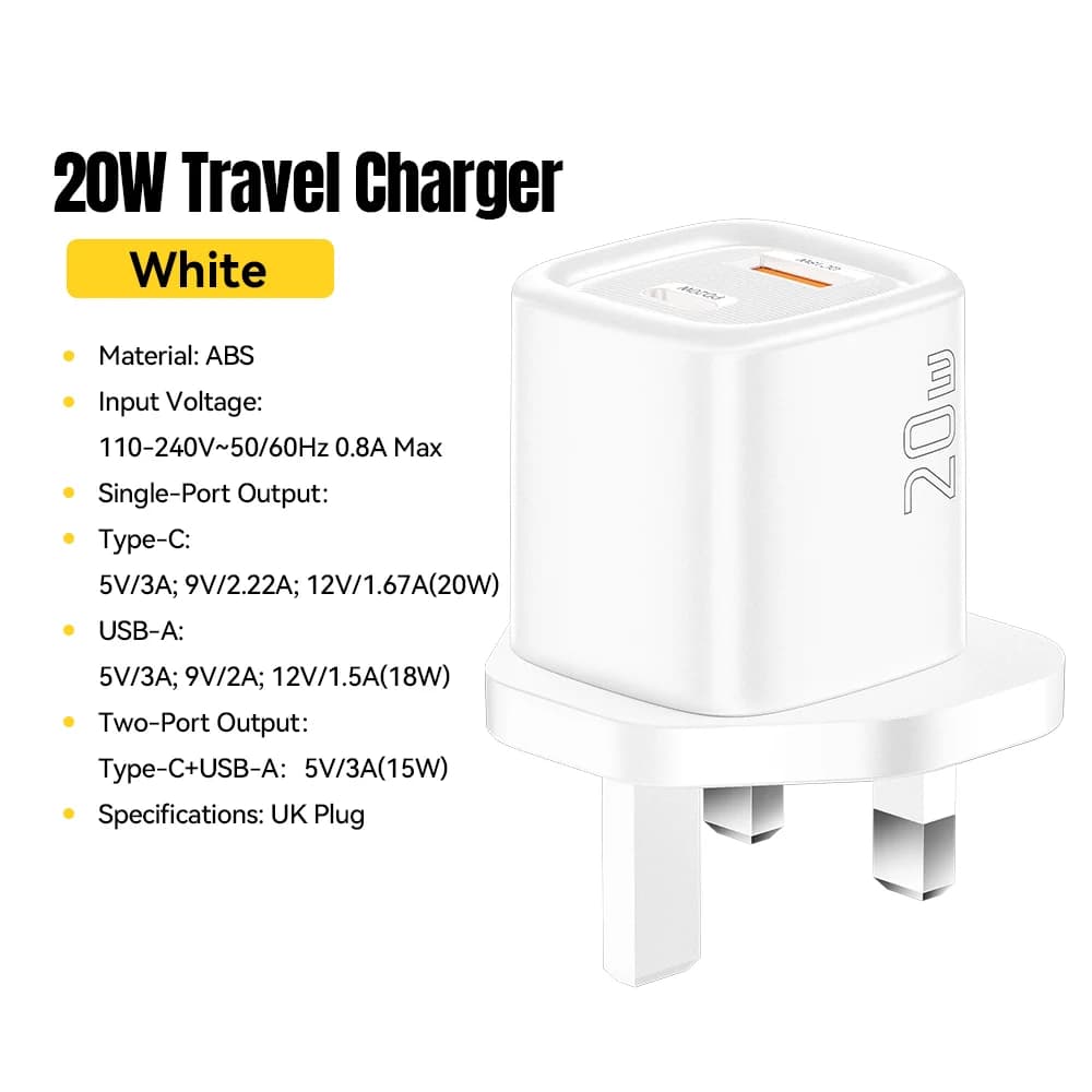 Bộ sạc nhanh USB-C PD 20W