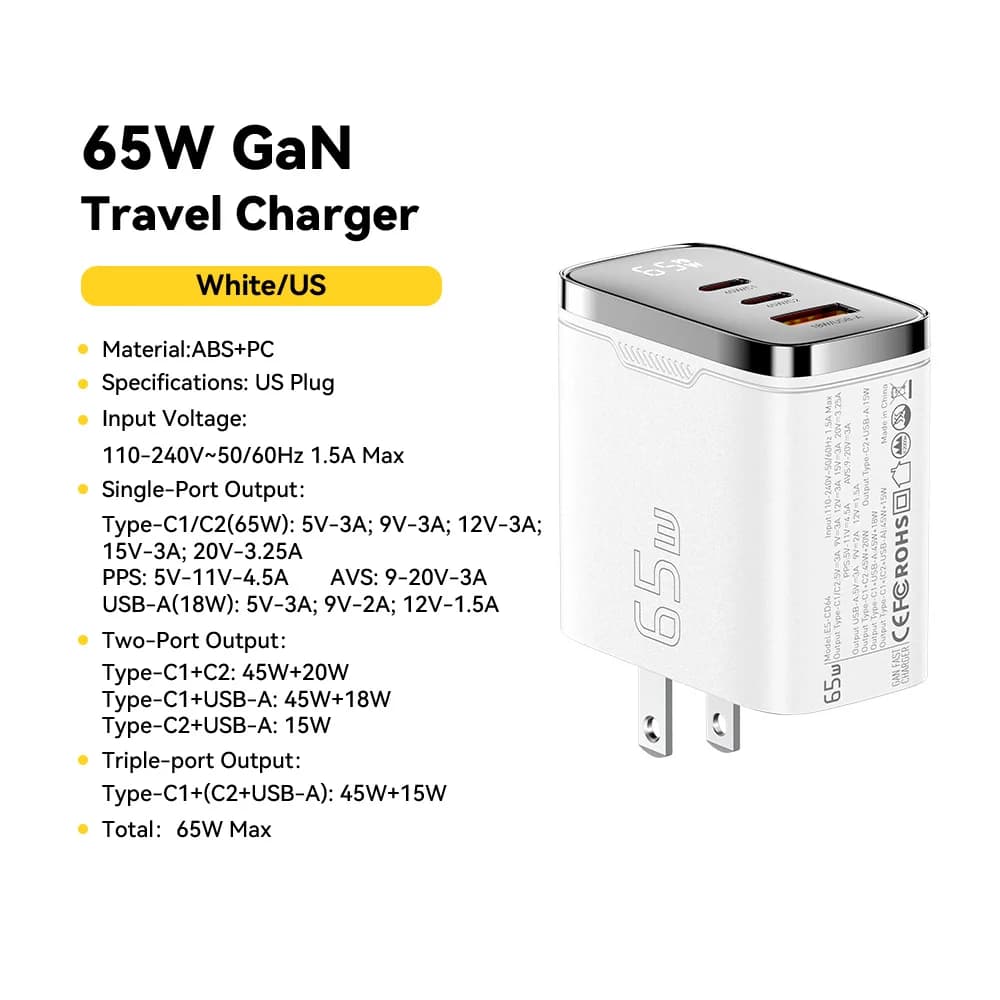 Sạc USB-C GaN 65W Có Màn Hình Kỹ Thuật Số